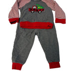 Baby Essentials - 18m