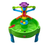 Step 2 Water Activity Table