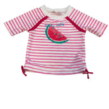 Tommy Bahama - 18m
