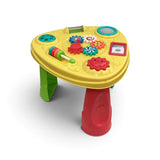 Activity Table