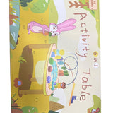 Activity Table